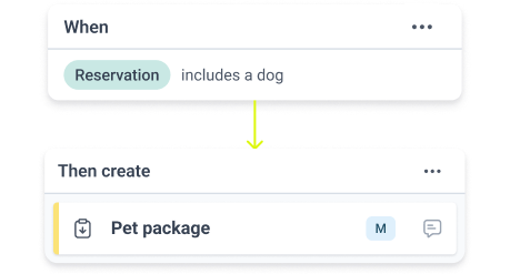 AS_schema small dog AS_schema small dog