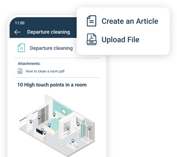 Digital_SOPs_Share_Mockup