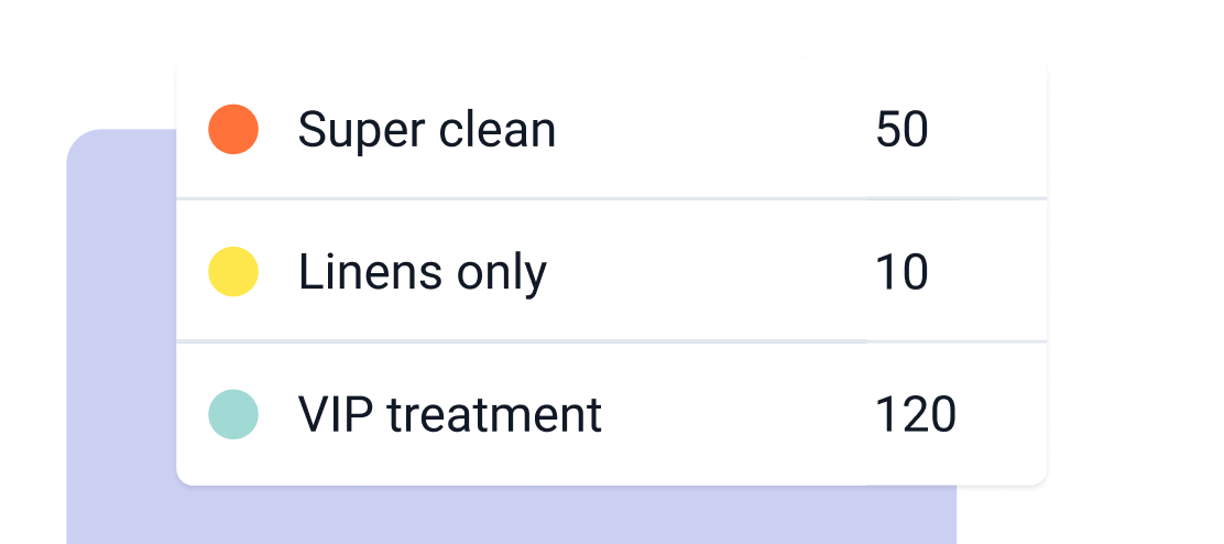 Q2_cleanliness