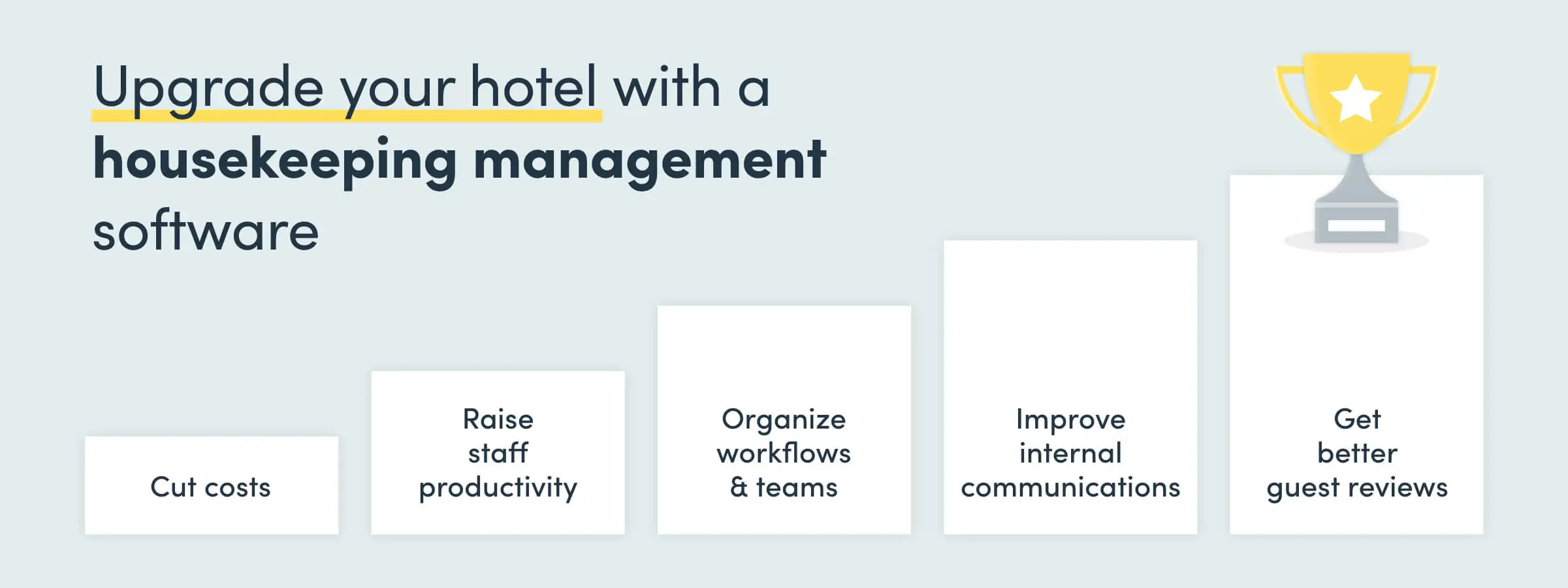 Here's why your hotel needs a housekeeping management software